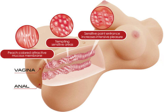 Masturbator Vagina ED684
