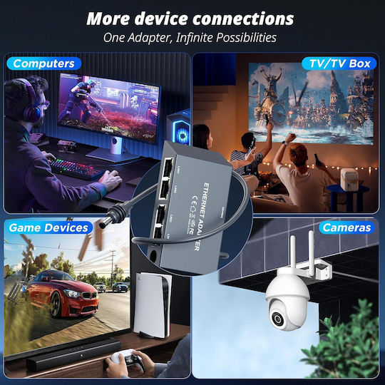 X0029JZZ67 Суич с 4 Gigabit (1Gbps) Ethernet порта