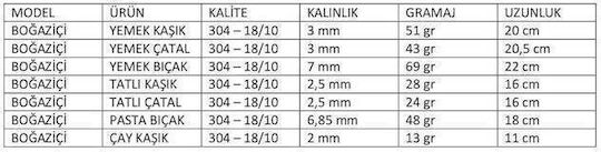 SteweHome Set Linguri Cafea Ceai Inox Argintii 6 Bucăți
