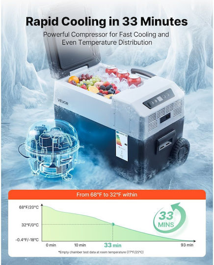 Vevor Portable Fridge 42.27lt 100-240V