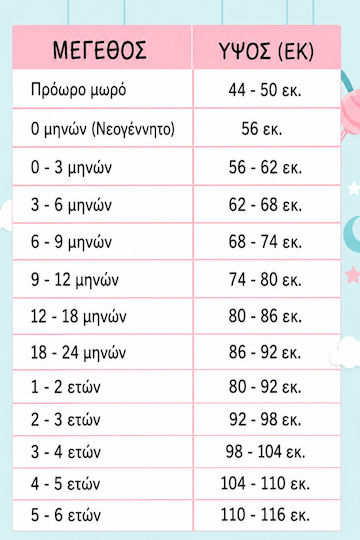 SteweHome Κουβέρτα Αγκαλιάς & Λίκνου Καφέ 70x10εκ.