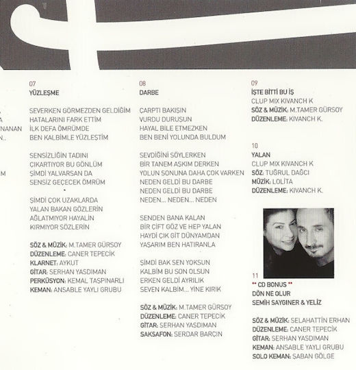 Yeliz Haykırdım Sessizce CD Μουσικής