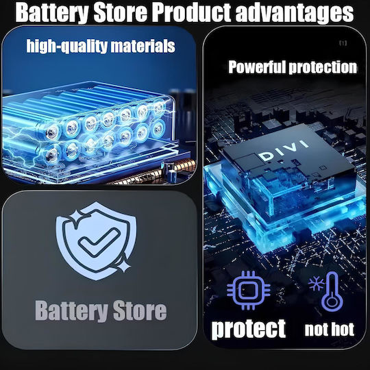 Werkzeugbatterie Lithium 18V mit Batteriekapazität 4Ah