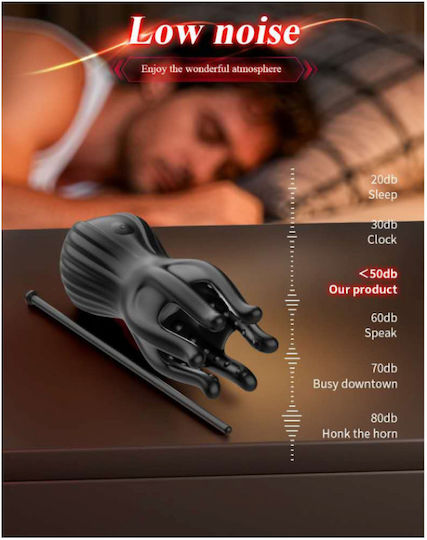 APH Masturbator με Δόνηση APH-GFA-GW44
