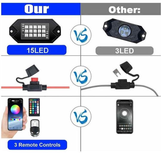 Idealstore Kit de Iluminare RGB Rock Light 4 Module Sub Mașină Control Bluetooth Schimbare Culoare Aplicație Mobilă