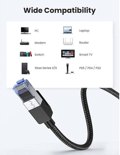Ugreen F/FTP Cat.8 (40Gbps) Network Cable Ethernet 2m Black