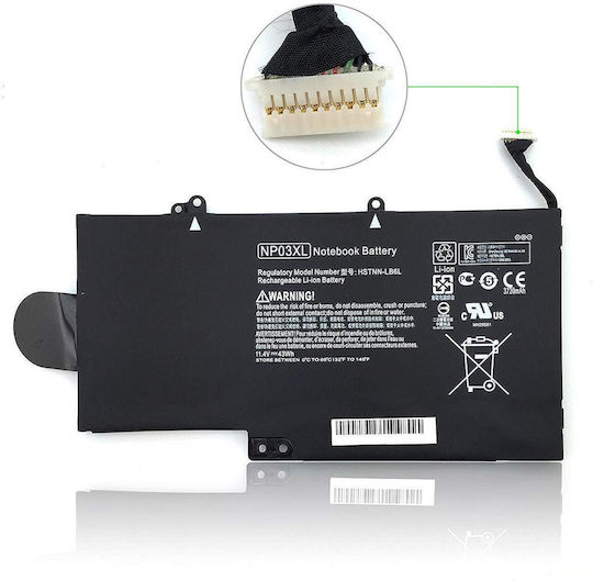CoreParts Συμβατή Μπαταρία για HP