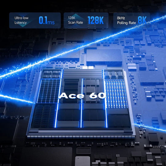 MCHOSE Ace 60 Pro Gaming Keyboard 60% with Magnetic Switches and RGB Lighting English US