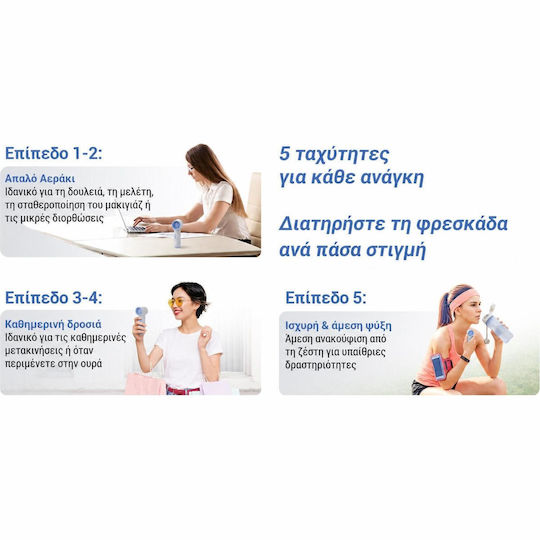 NiteCore Nef01 Ανεμιστηράκι Χειρός Μπλε