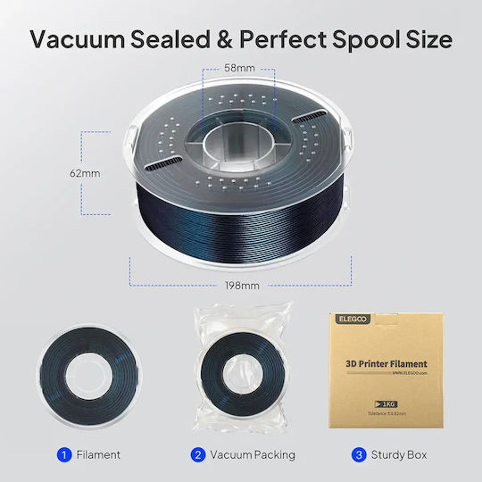 Elegoo PLA 3D Printer Filament 1.75mm Peacock Blue 1kg 1τμχ (Spool)