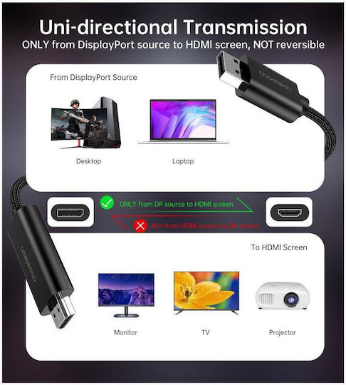 Choetech Geflochtenes HDMI-Kabel HDMI-Stecker - HDMI-Stecker 2m Schwarz