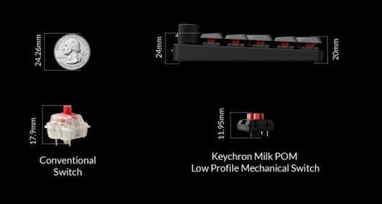 Keychron K0 Max K0M-H4 Безжична Bluetooth Цифрова Клавиатура за Таблет Червена