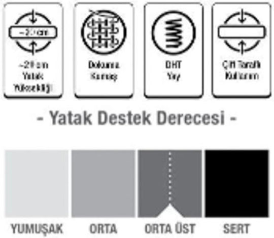 SteweHome Ορθοπεδικό Στρώμα Κούνιας 70x105+20cm SteweHome Ορθοπεδικό Στρώμα Κούνιας 70x105+20cm