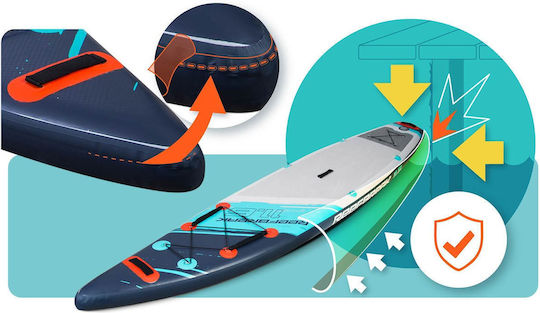 NEO Sport Reefbreak Aufblasbare SUP Board mit Länge 3.5m Weiß