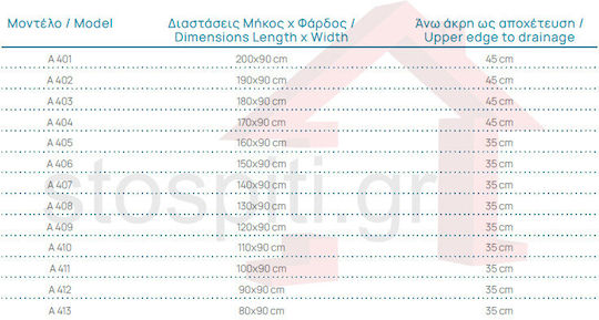 Sanitec Flat Stone Karisto Ocra Ακρυλική Ντουζιέρα 80x90cm Γκρι