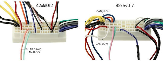 Connects2 Car Steering Wheel Controls Adapter for Kia Hyundai
