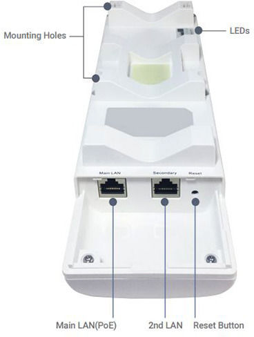 Allnet ALL-WB100AXF-1200 Access Point Wi‑Fi 6 Single Band (5GHz) for Outdoor Placement