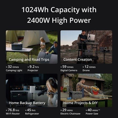 DJI Power 1000 Mini Power Station 1008Wh