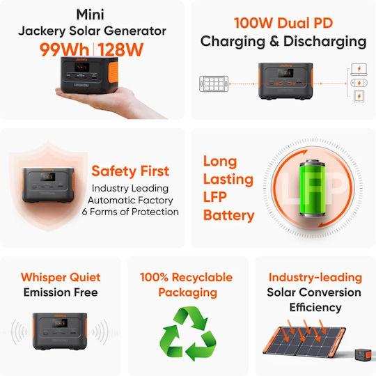 Jackery Explorer Power Station 99Wh