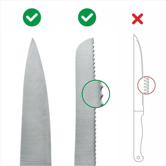 AnySharp Ακονιστήρι