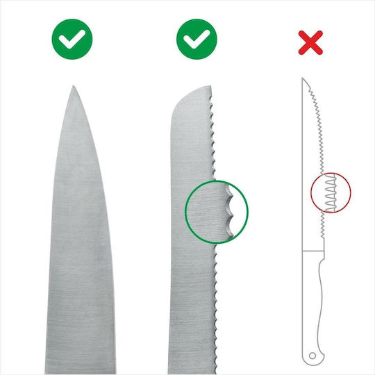 AnySharp Elite Afilator de Cuțite