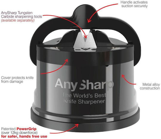 AnySharp Pro Afilator