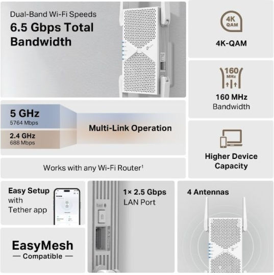 TP-LINK BE6500 WiFi Extender