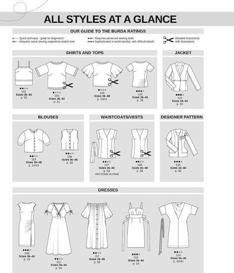 Burda Style Magazine 6/2026, June 2026
