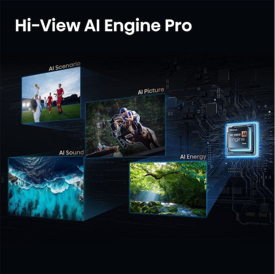 Hisense Smart Fernseher 100" 4K Ultra HD Mini-LED U7S Pro HDR (2026) 100U7S