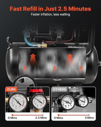 Vevor Air Compressor with Power 1.5hp and Air Chamber 24lt