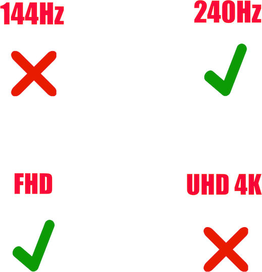 Καλωδιοταινία Οθόνης για Laptop Asus Tuf Gaming Fa506qr Fa506qm Fa506h