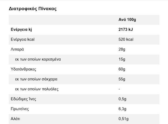 Lacta Σοκολάτα 100gr