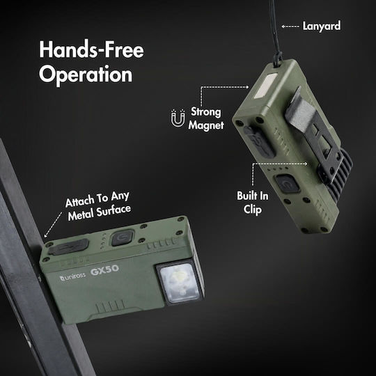 Uniross Акумулаторен Челен Фенер LED IPX4 с Максимална Яркост 150 Лумена