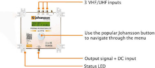 Johansson Kit 6714 - Profiler Revolution Αξεσουάρ Δορυφορικής Λήψης 203415