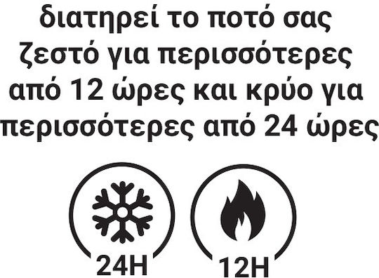 Nautica Μπουκάλι Θερμός Ανοξείδωτο 750ml Μπλε