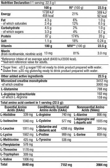 Viking ISO Whey Platinum Proteină Organică din Zer cu Creatină Fără Gluten cu Aromă de Fistic 908gr