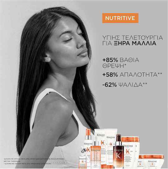 Kérastase Nutritive Hair Mask for Hydration with Argan Oil & Niacinamide 200ml