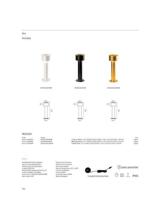 VK Lighting LED Outdoor Floor Lamp 2.2W with Warm White Light IP65 Gold