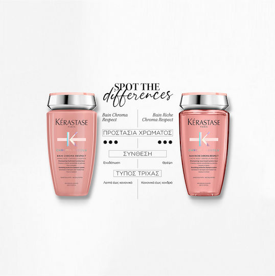 Kérastase Chroma Absolu Bain Chroma Respect Σαμπουάν Διατήρησης Χρώματος για Βαμμένα Μαλλιά 250ml