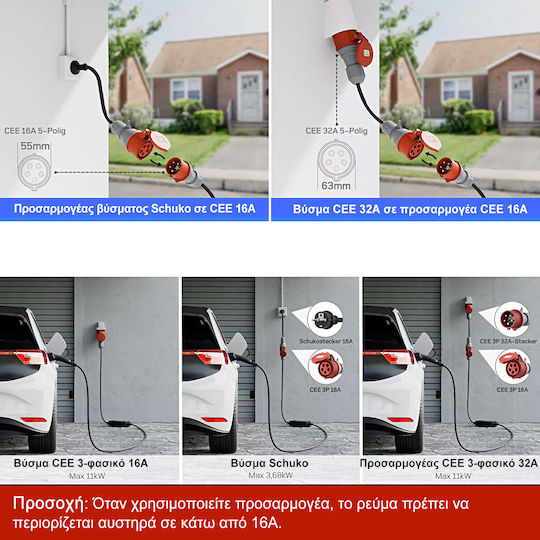 Junsun Încărcător Portabil Trei Faze 11kW cu Cablu Încorporat 6m Tipul 2