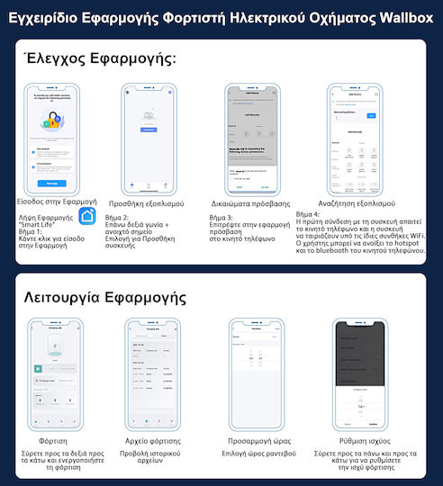 Junsun Преносим Трифазен Заряден Станция 11kW с Вграден Кабел Тип 2