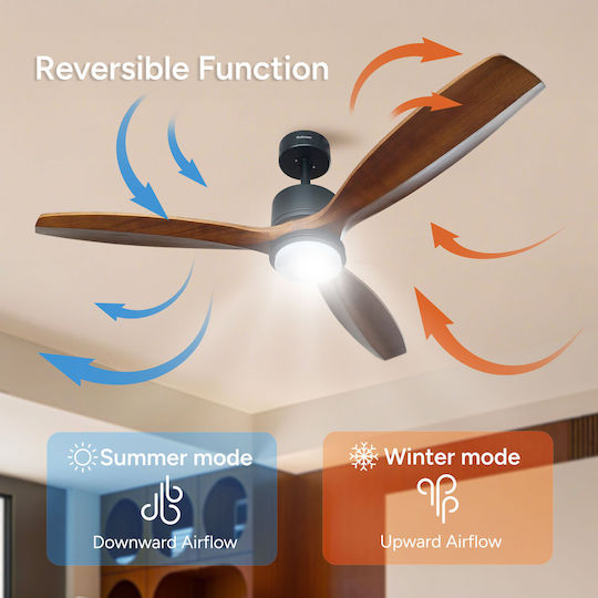 Rohnson Ceiling Fan 132cm with Light Fixture Brown / Black