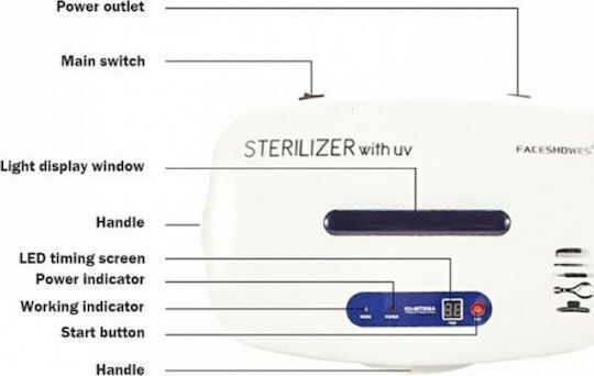 SPV SPV-Klavier Trocken-Sterilisation 6.5lt MLFAS-G534 13W
