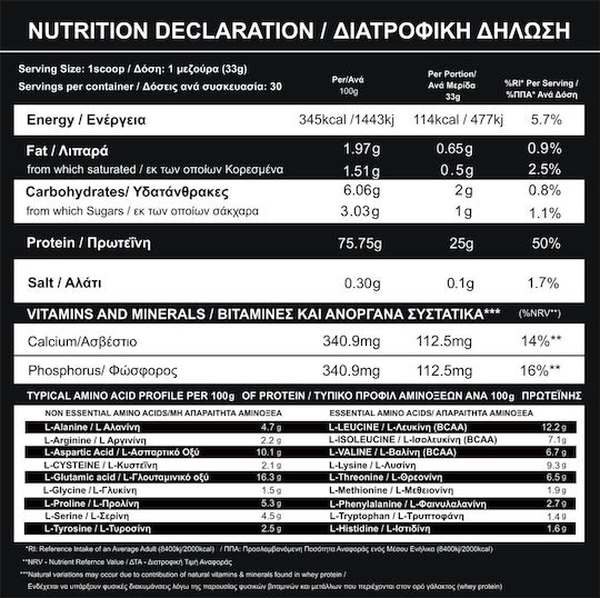 Fire & Spear Whey Protein Protein Whey Gluten Free with Flavor Vanilla Caramel 2kg