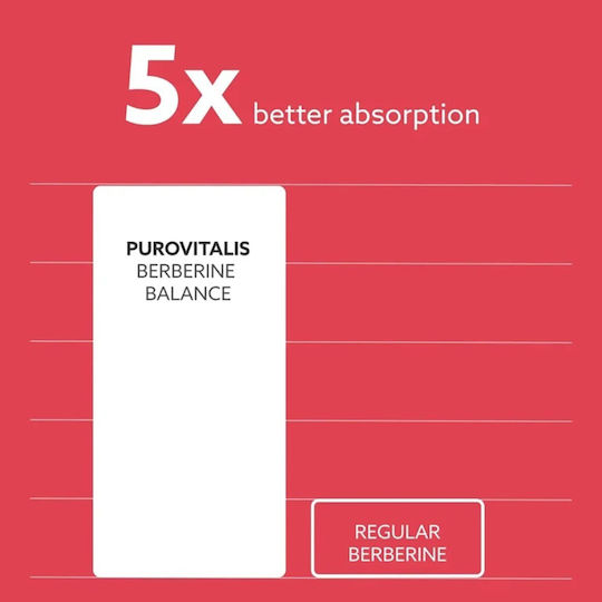 Purovitalis Berberine Balance Ειδικό Συμπλήρωμα Διατροφής 30 κάψουλες
