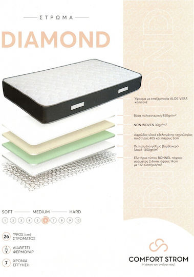 Comfort Strom Diamond Διπλό Ορθοπεδικό Στρώμα 150x190x26cm με Ελατήρια