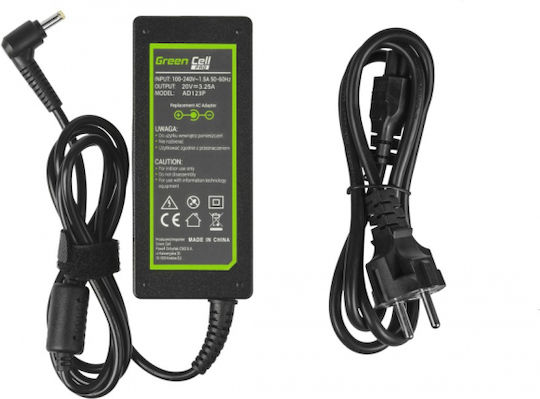 Încărcător Laptop Lenovo 20v 3.25a 65w 4.0×1.7mm Mufă 65w