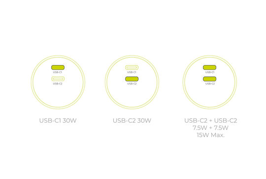 Mobile Origin Charger Without Cable GaN with 2 USB-C Ports 30W Power Delivery Black (PW33)