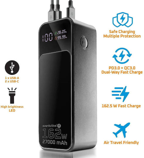 everActive EB-27Q Power Bank 27000mAh 162.5W mit USB-A Ausgangsanschluss und 2 USB-C Ausgangsanschlüsse Power Delivery / Schnellladung / PPS Schwarz