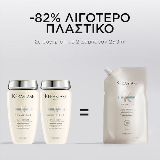 Kérastase Densifique Bain Densite Refill Refill Σαμπουάν κατά της Τριχόπτωσης για Βαμμένα Μαλλιά 500ml